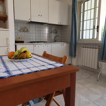 Apartmán Luongo *